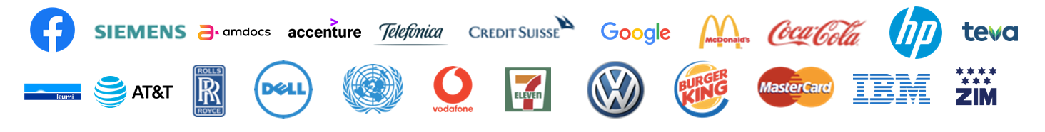 Brands AON